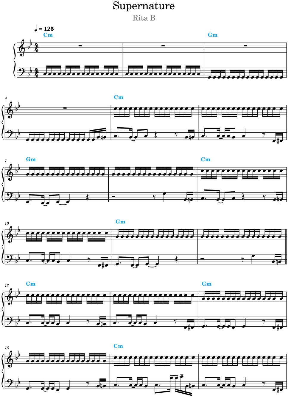 Cerrone supernature full transcription almost 10 minutes sheet