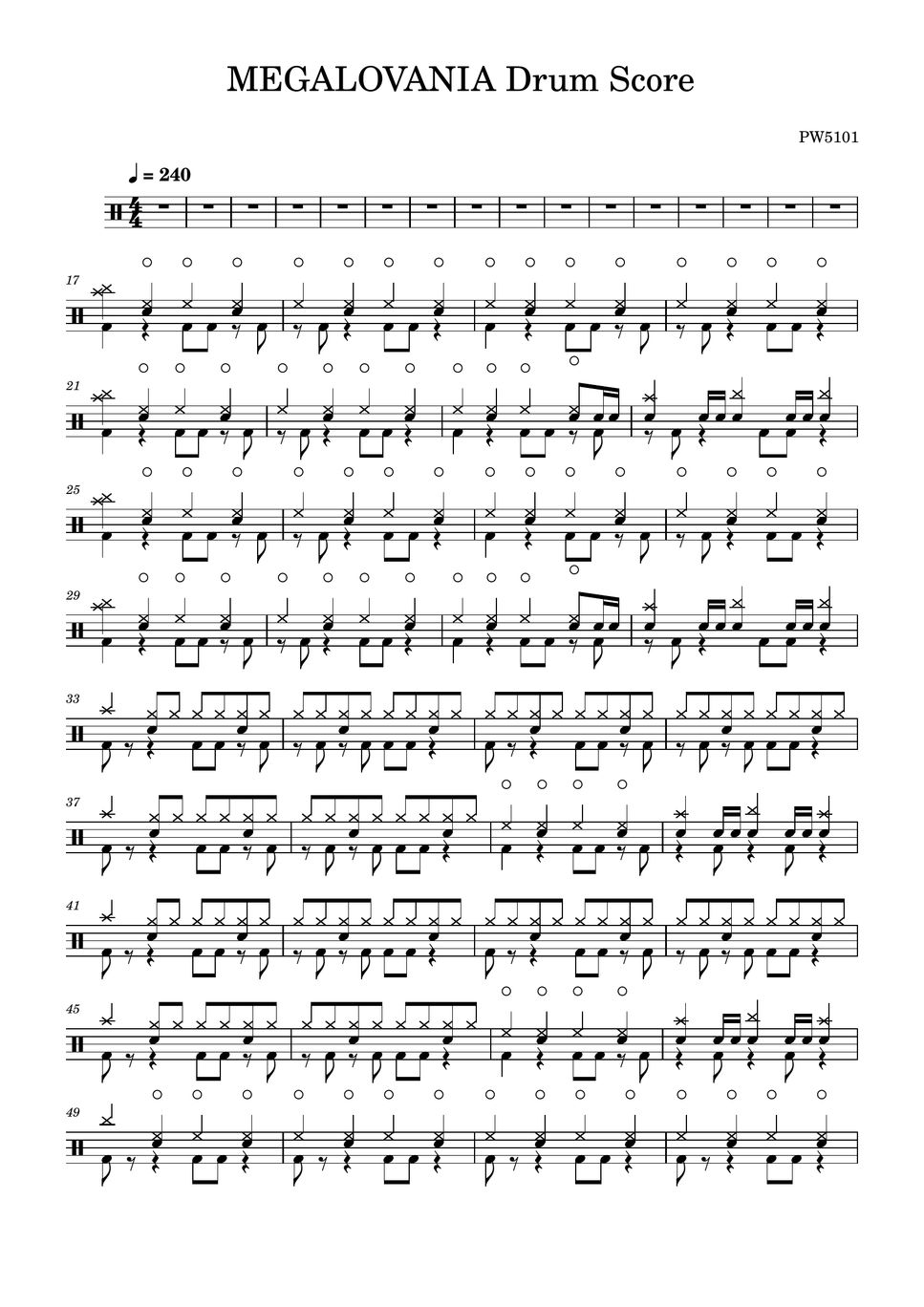 Undertale megalovania drum only pdf mscz sheet by tobyfox