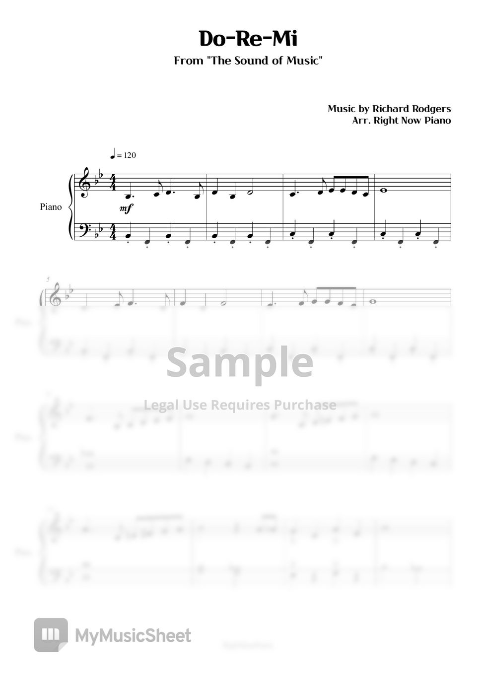 The Sound Of Music - Do-Re-Mi by Right Now Piano