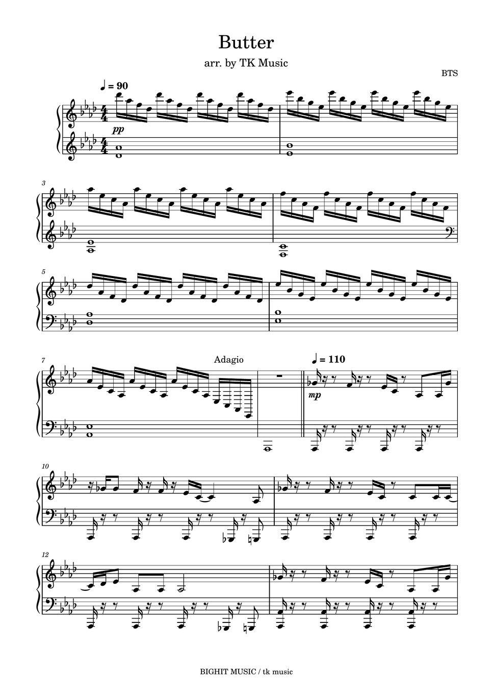 BTS (방탄 소년단) Butter Sheet by TK Music