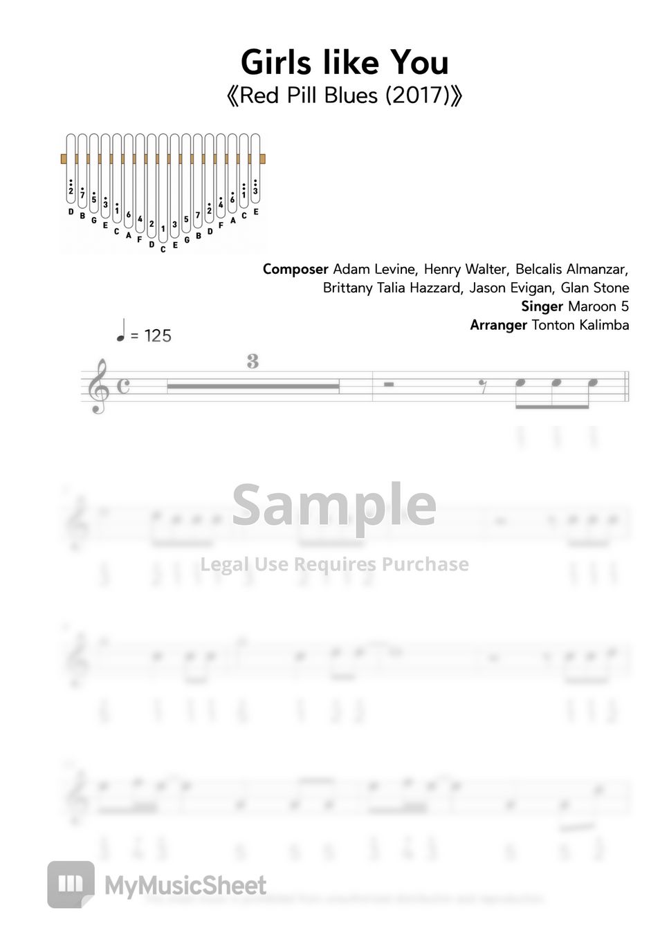 Maroon 5 - Girls Like You by Tonton Kalimba