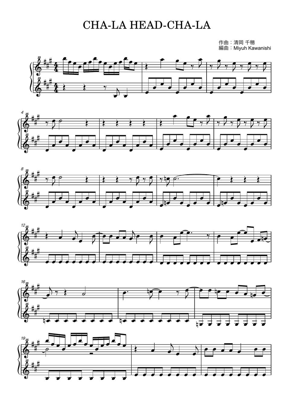 ドラゴンボール ピアノ】ドラゴンボールカード ピアノ Dragonball Z