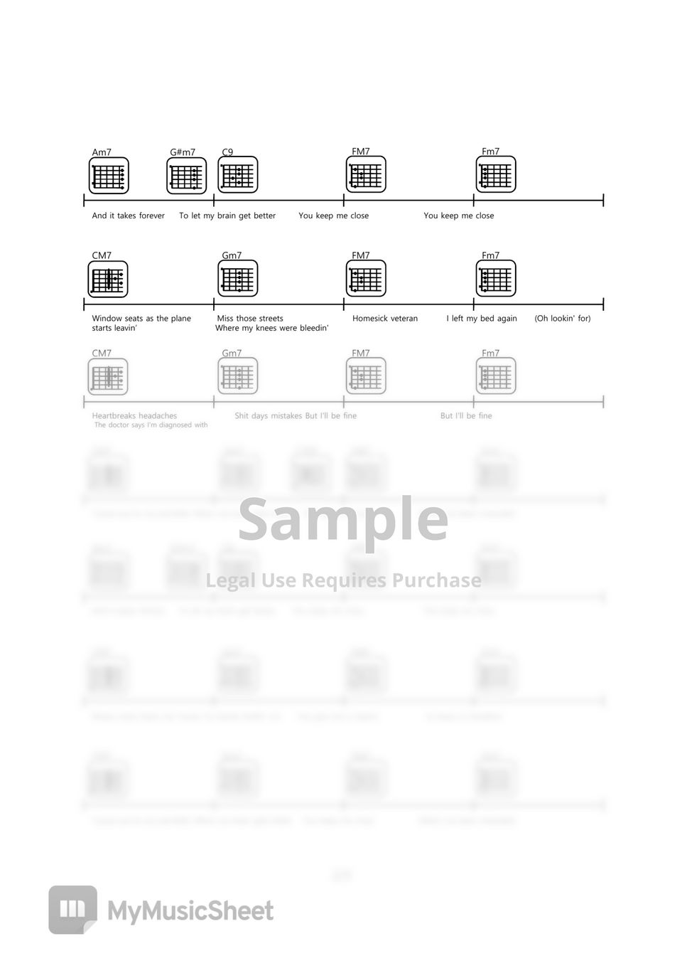 Ruel - Painkiller guitar chords sheet