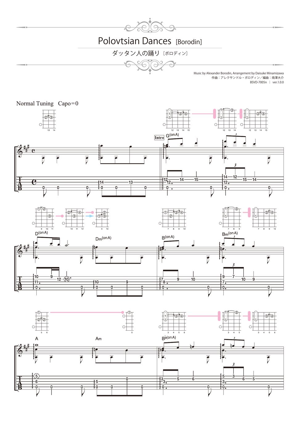 Borodin - Polovtsian Dances (Solo Guitar) by Daisuke Minamizawa