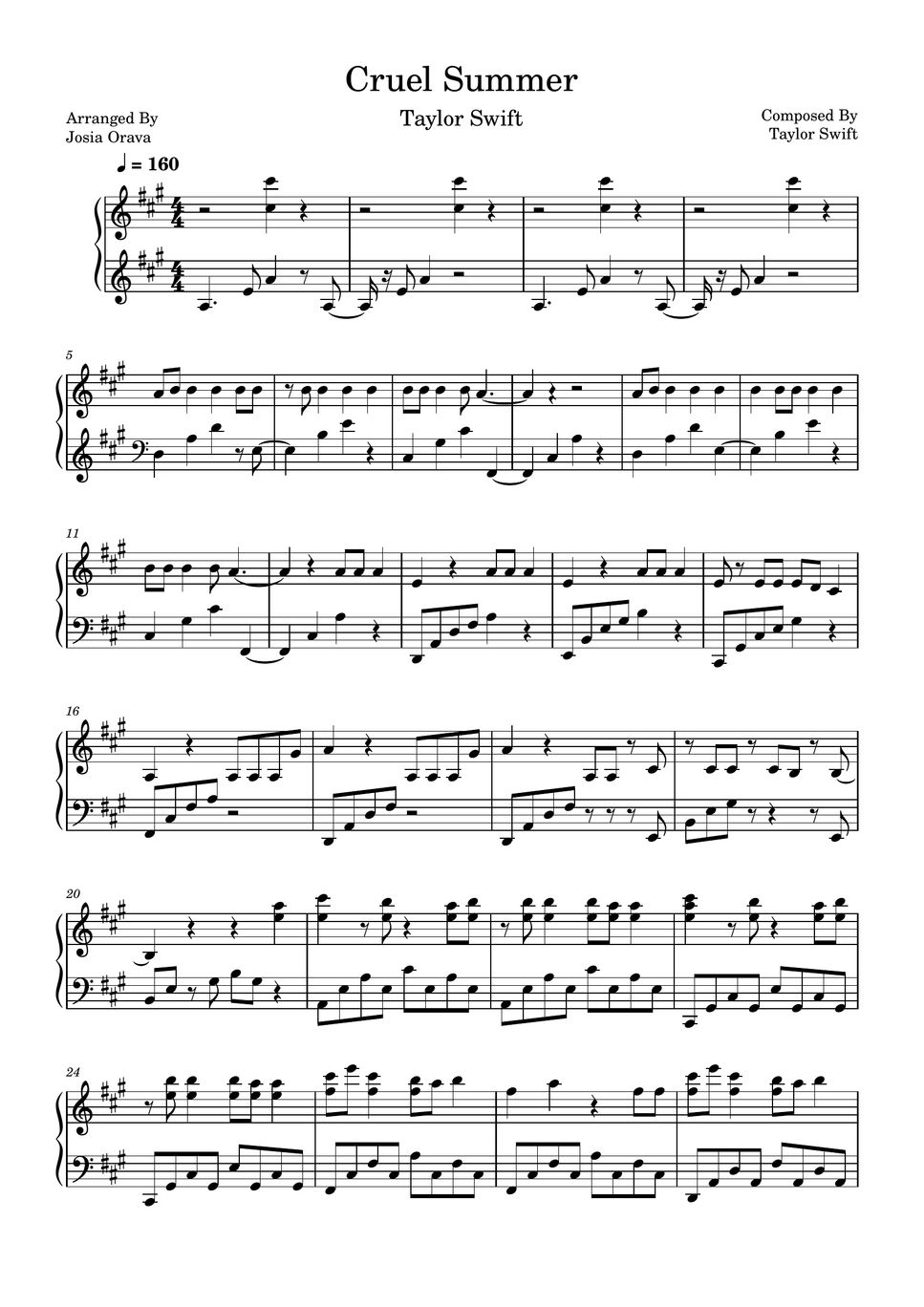 Taylor Swift Cruel Summer Piano Sheet Sheets By Josia Orava