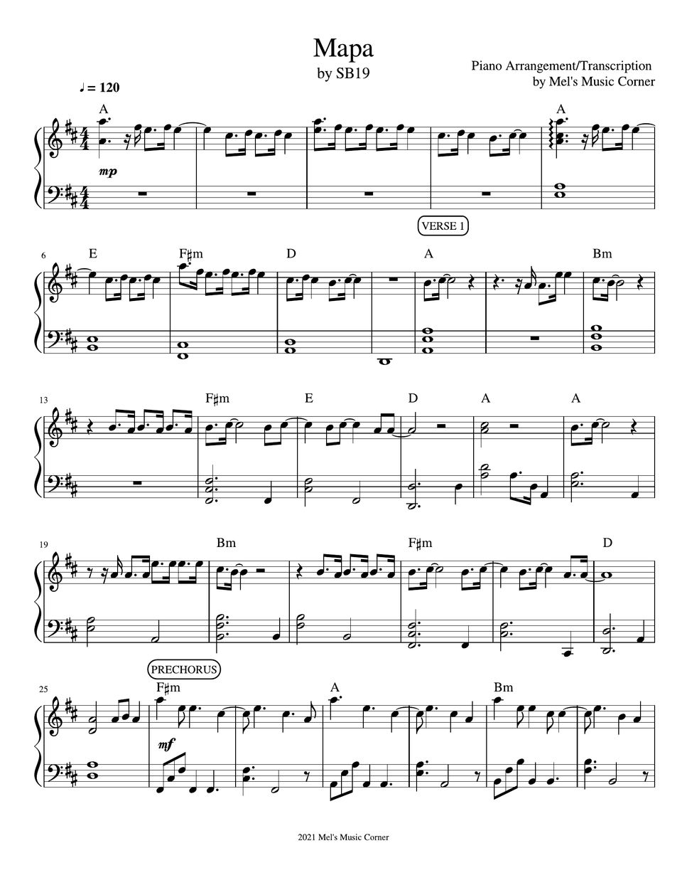 SB19 - Mapa (piano sheet music) Sheet by Mel's Music Corner