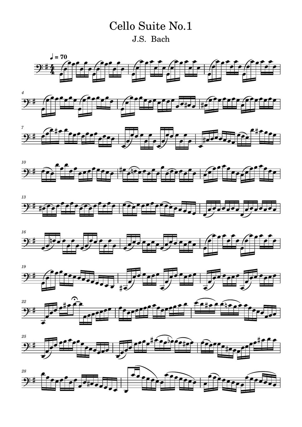 無伴奏チェロ組曲 - 参考書
