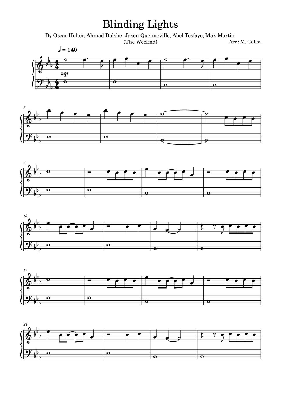 The weeknd blinding lights piano easy sheets by m galka