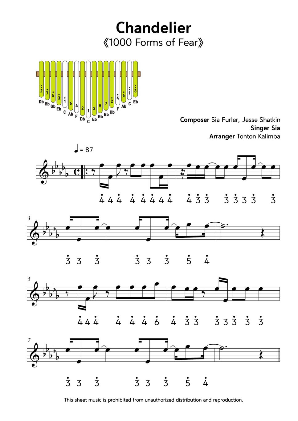 Sia Chandelier Partition Musicale By Tonton Kalimba