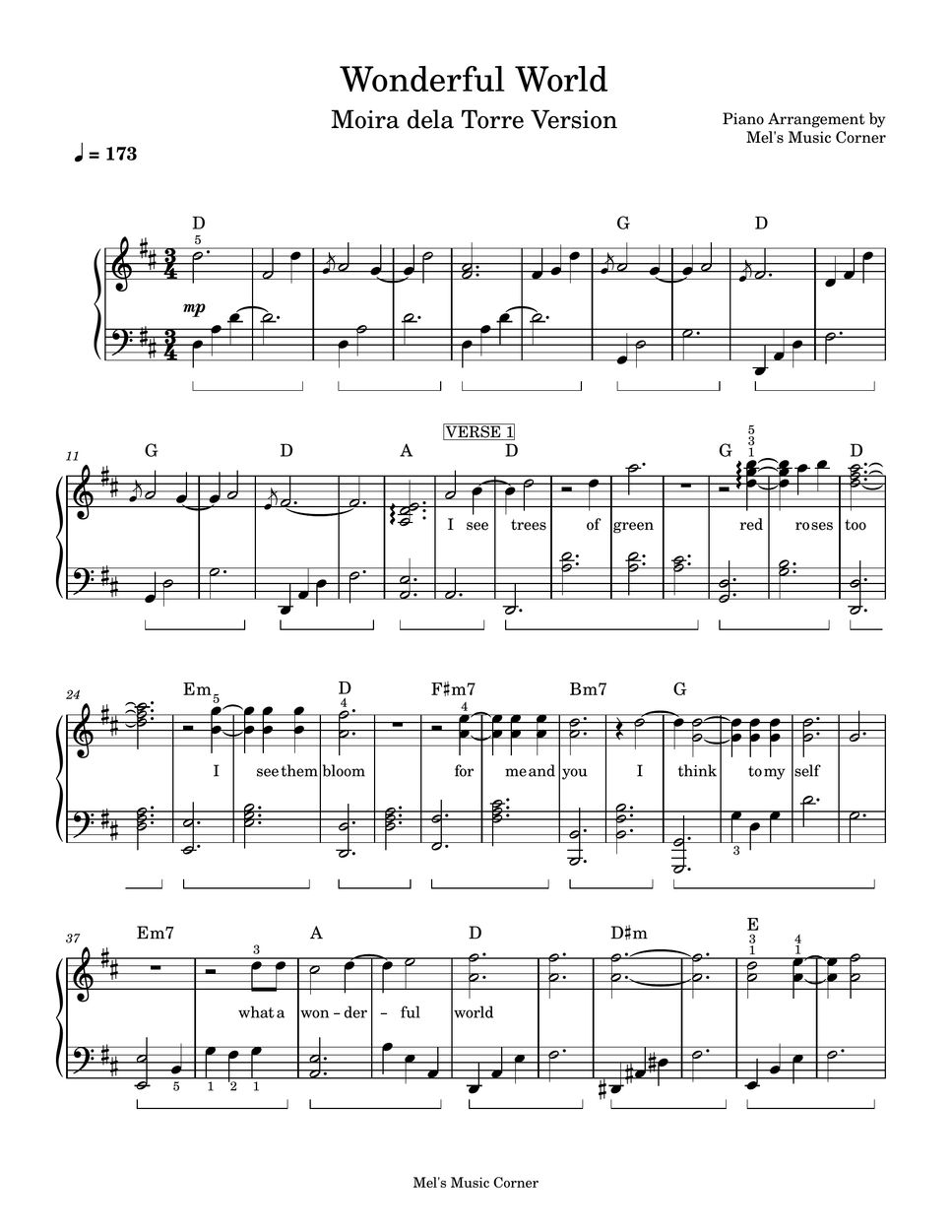 Louis Armstrong What a Wonderful World (piano sheet music) Sheets by