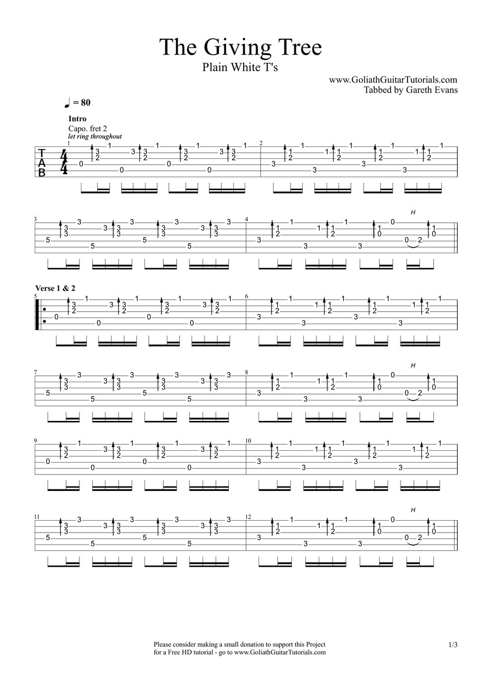 Plain White T's The Giving Tree Sheets by Goliath Guitar Tutorials