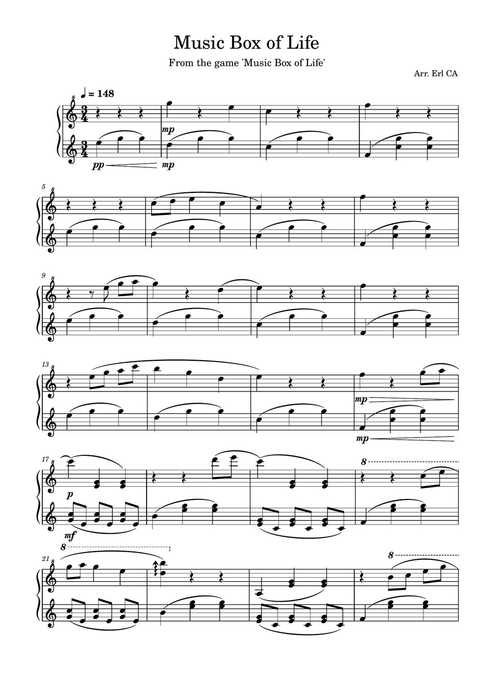 Music Box of Life (unknown artist) Music Box of Life (unknown title