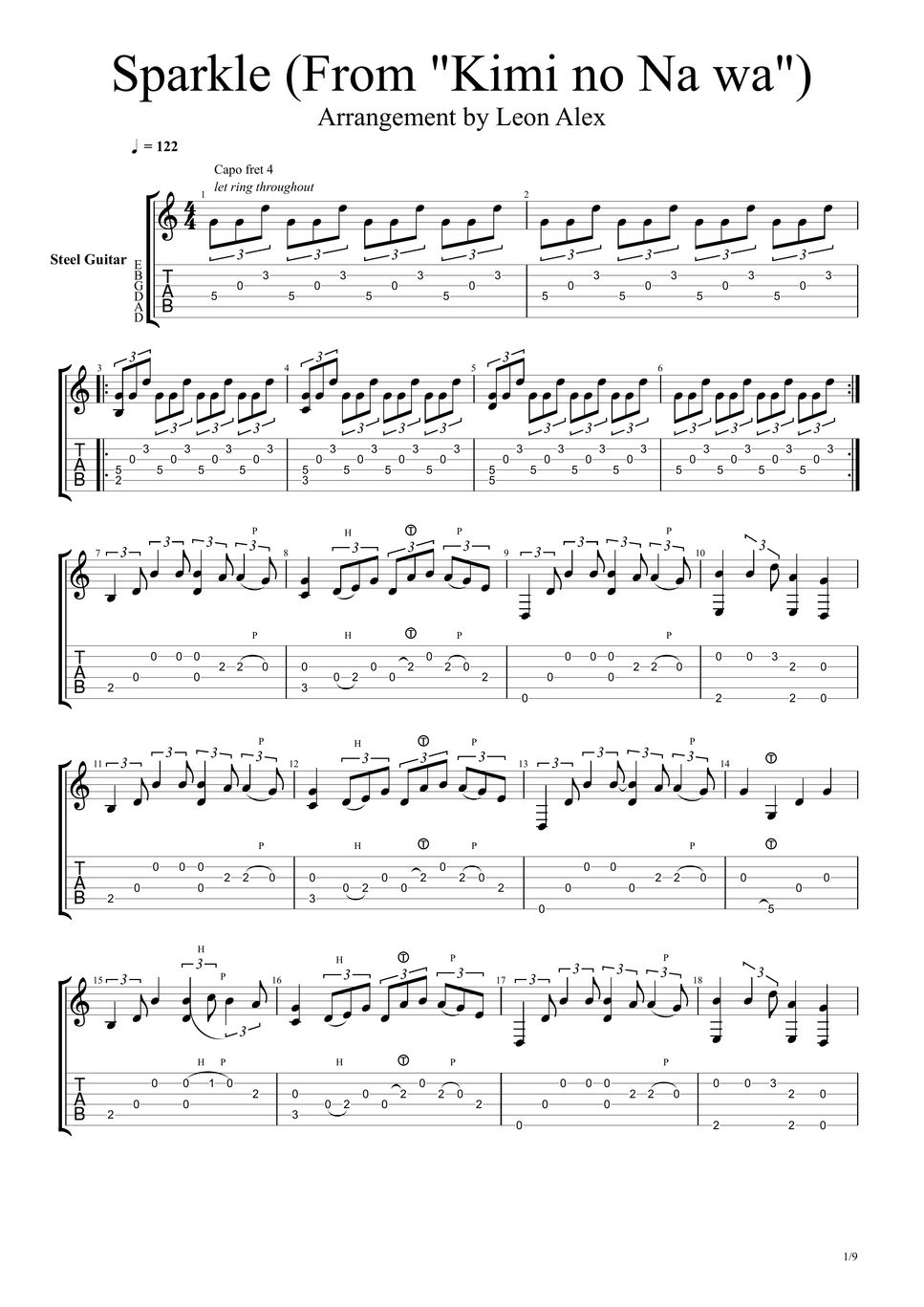 Sparkle radwimps guitar tabs