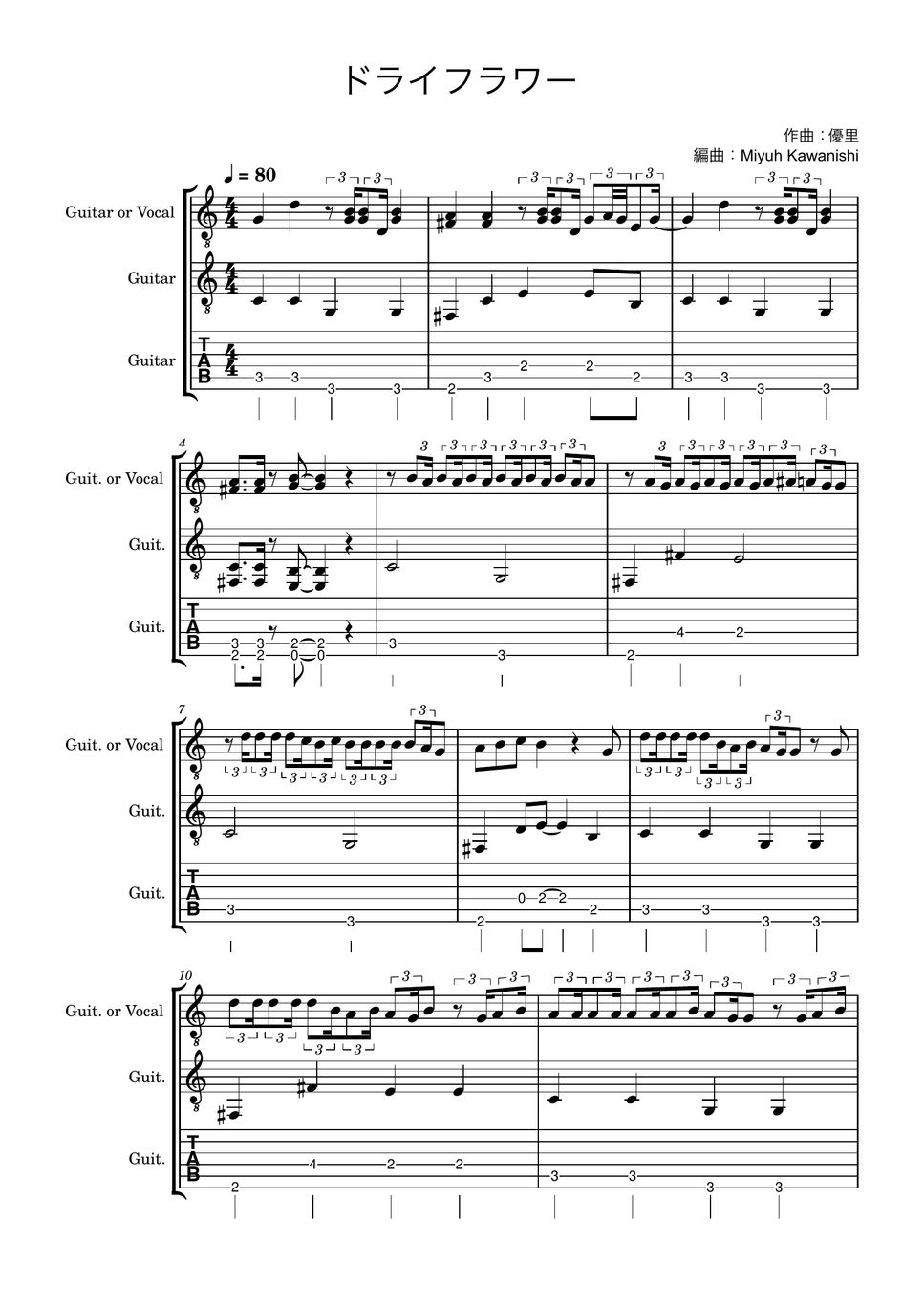 j-pop-sheets-by
