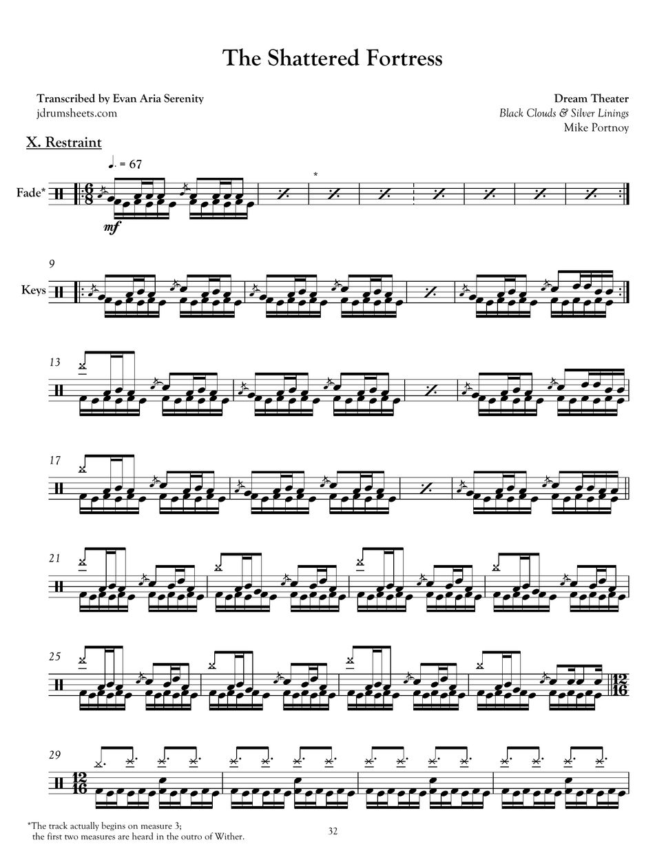 Dream Theater - The Shattered Fortress by Jaslow Drum Sheets