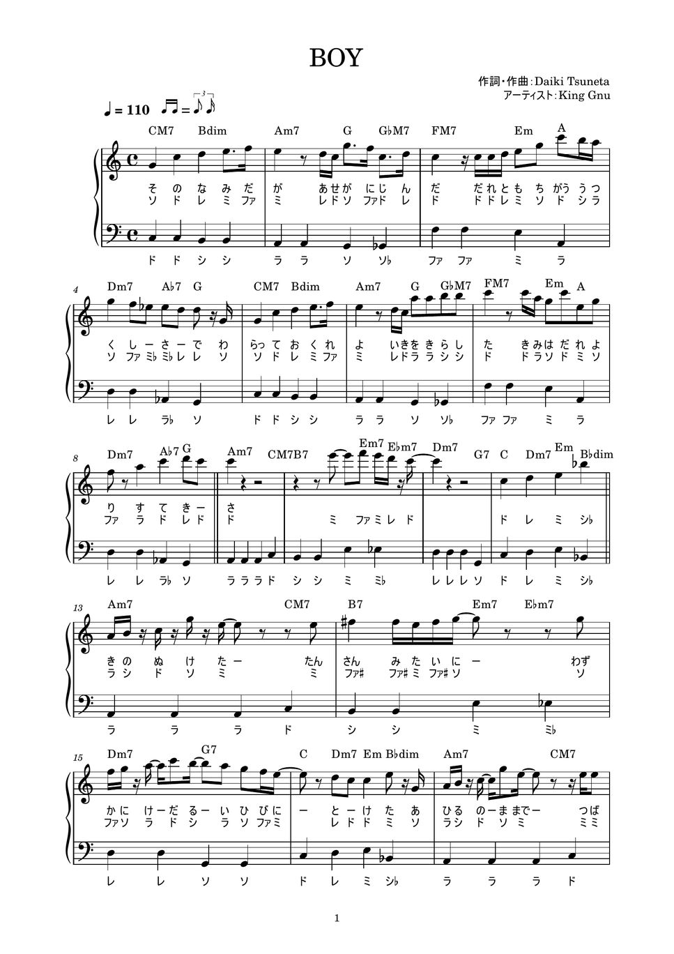 King Gnu BOY (かんたん / 歌詞付き / ドレミ付き / 初心者) 楽譜 by piano.tokyo