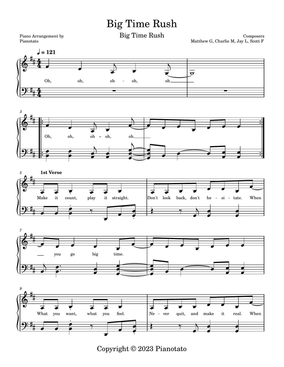 Big time rush big time rush sheets by pianotato
