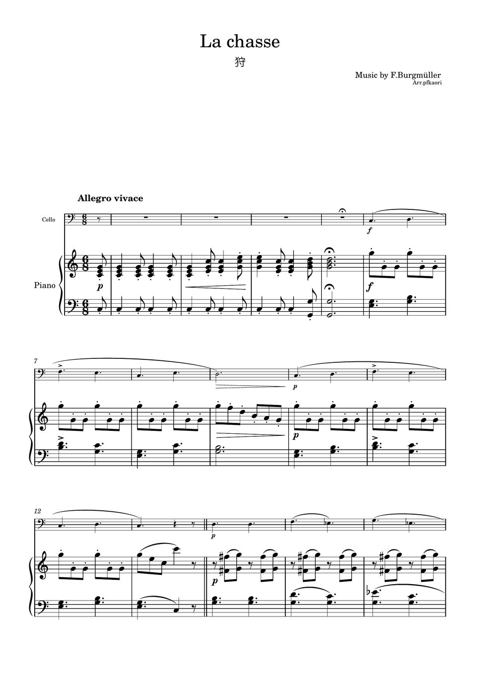 ブルグミュラー - 狩 (チェロ&ピアノ) by pfkaori