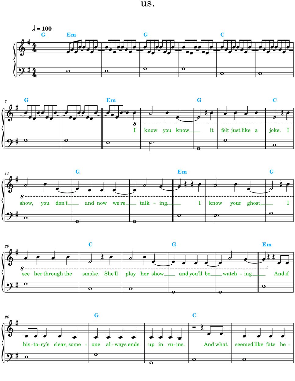 Gracie Abrams - us. (lyrics, chords) 楽譜 by Rita B