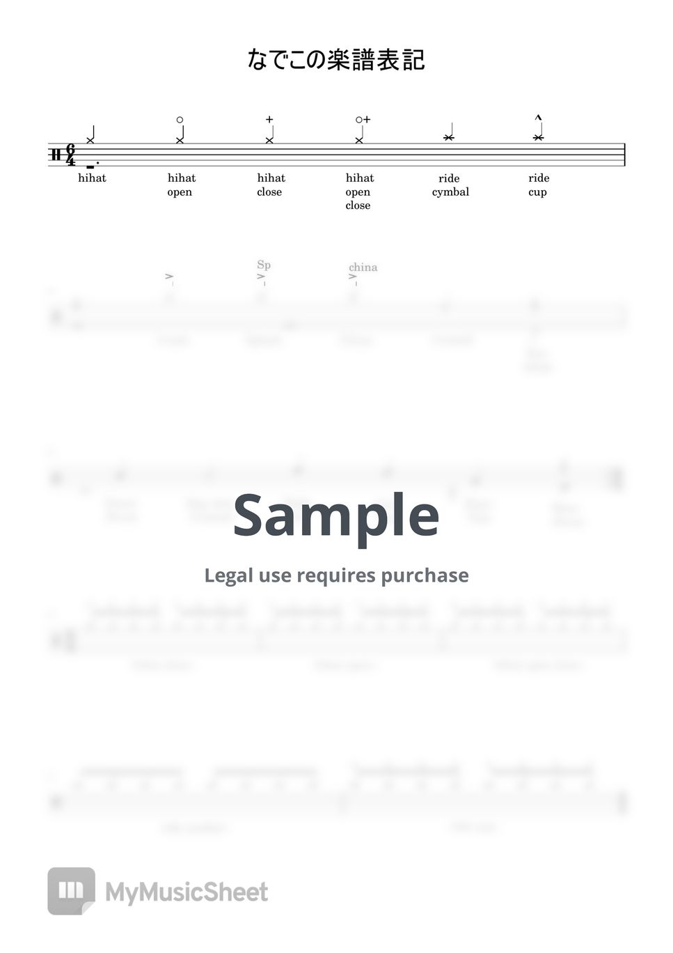 list-of-note-notations-in-nadeko-by