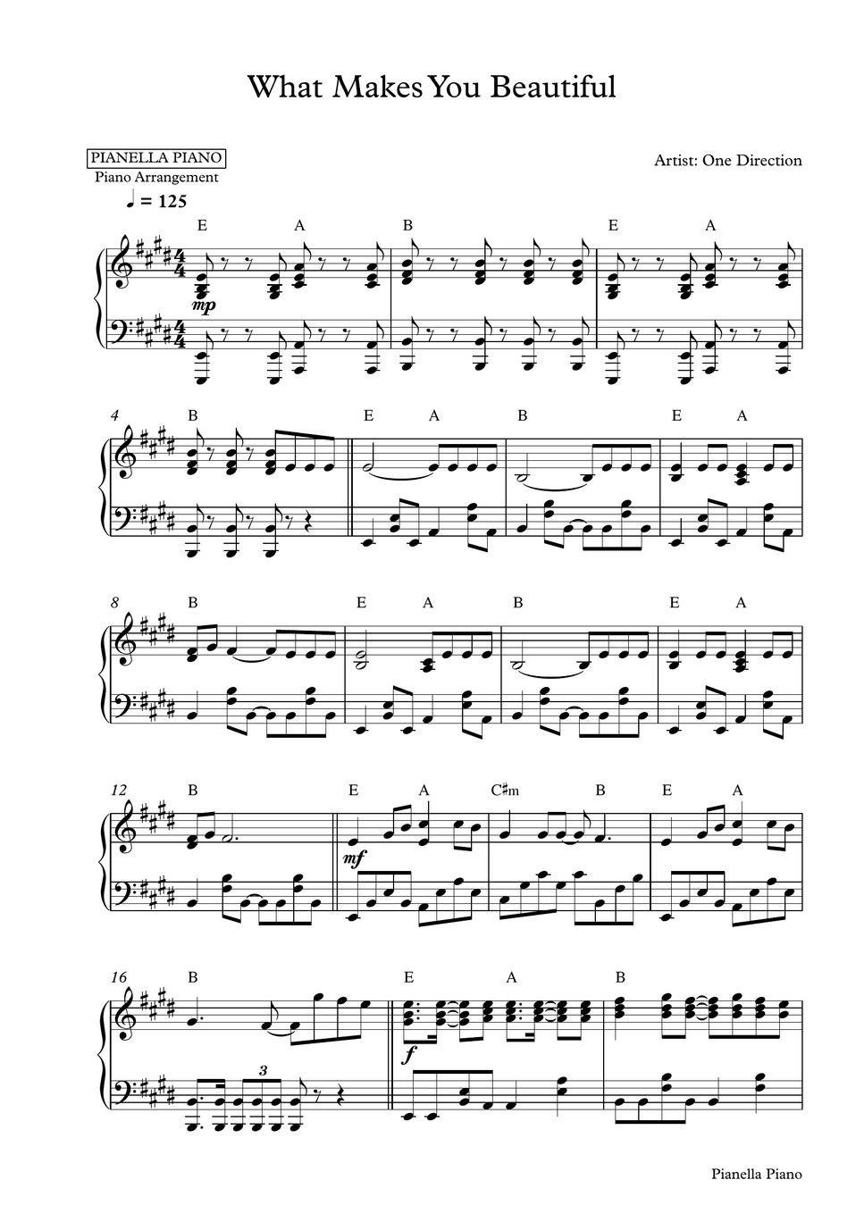 One Direction What Makes You Beautiful Piano Sheet Sheet By 
