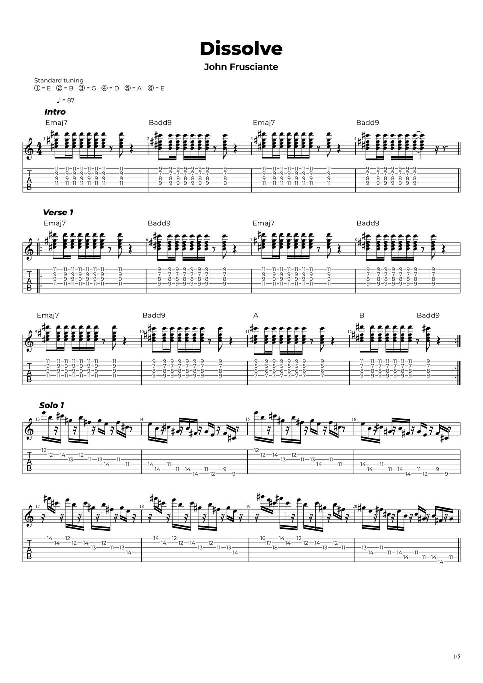 John Frusciante Dissolve Sheets by Nikola Gugoski