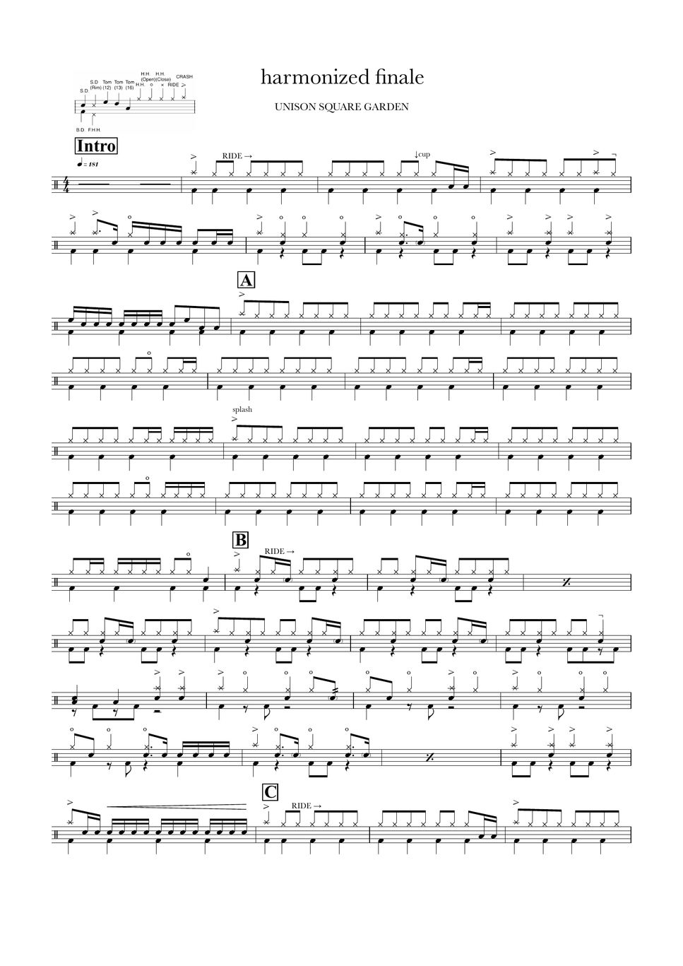 UNISON SQUARE GARDEN - harmonized finale 楽譜 by ONEDRUMS