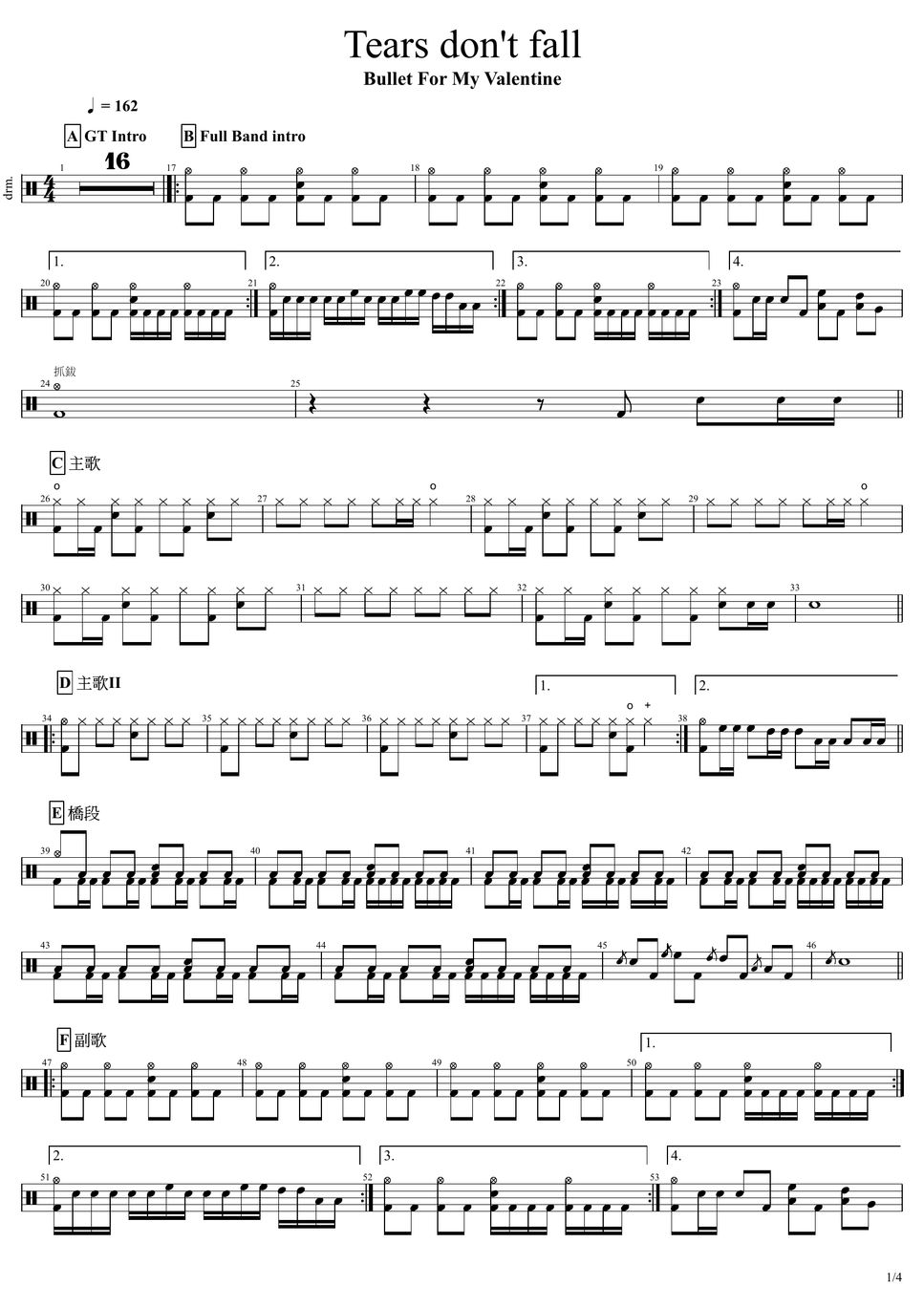 Bullet For My Valentine Tears don't fall (鼓譜) Sheets by keried