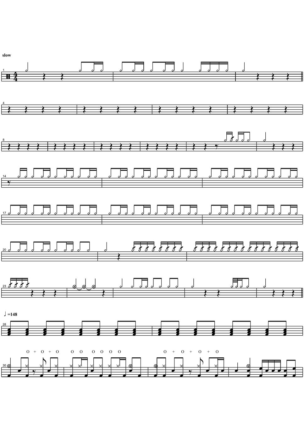 Sister act i will follow him sheet by copydrum