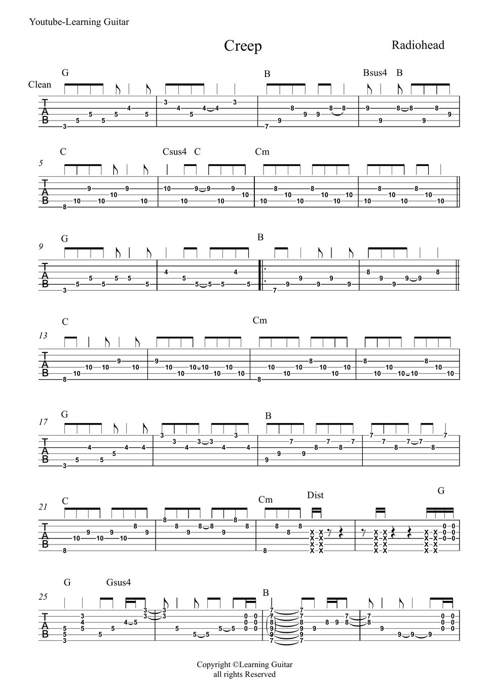 Radiohead Creep ((Electric Guitar TAB)) Sheets by Learning Guitar