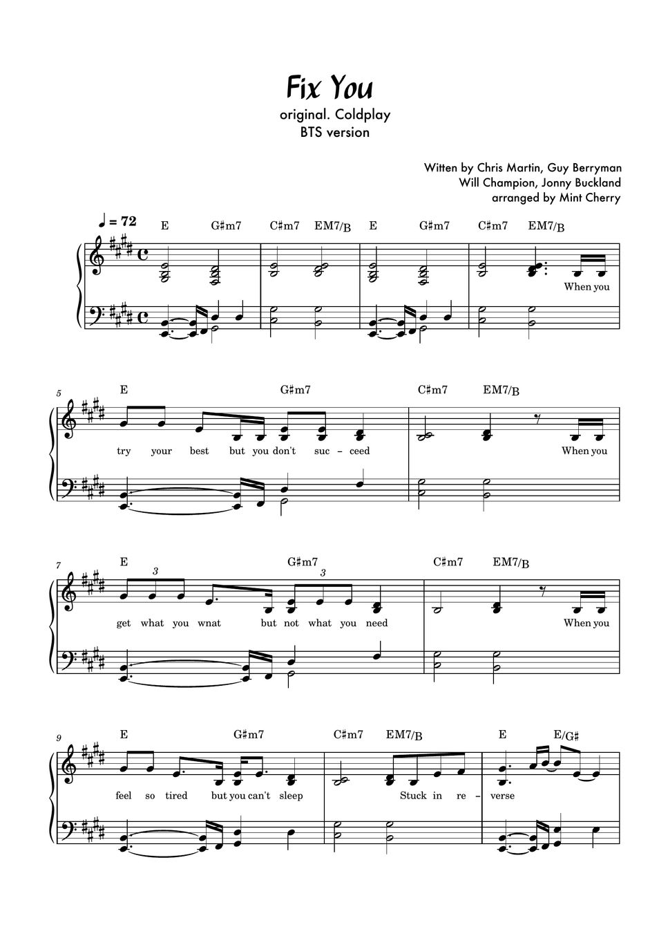 But Not For Me Lead Sheet