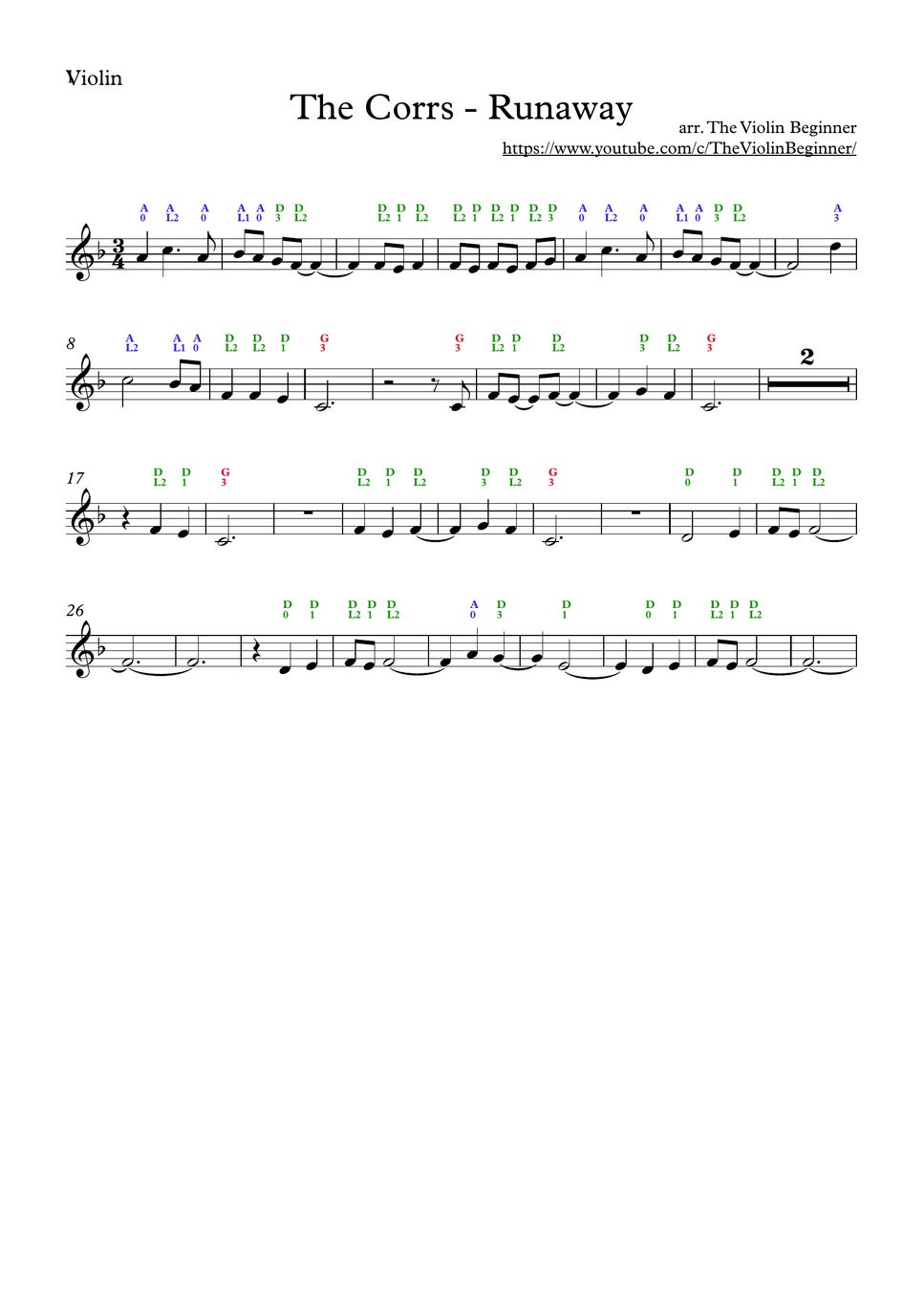 The Corrs Runaway 악보