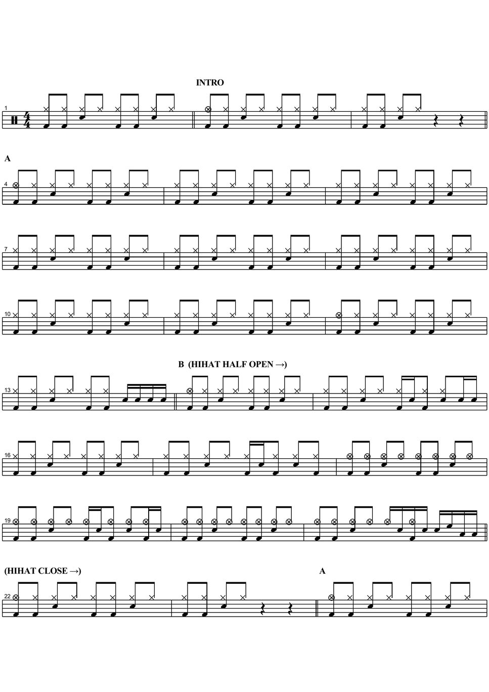 jonas brothers - set this party off Sheet by COPYDRUM