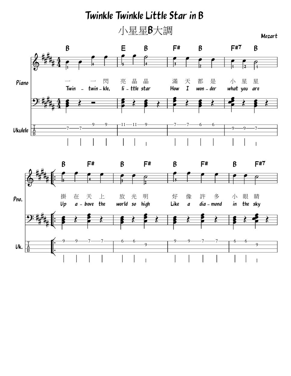 Mozart - Twinkle twinkle little stars in all 12 keys  (Chord/Melody/Piano/Ukulele tab) (Lead Sheet) Sheets