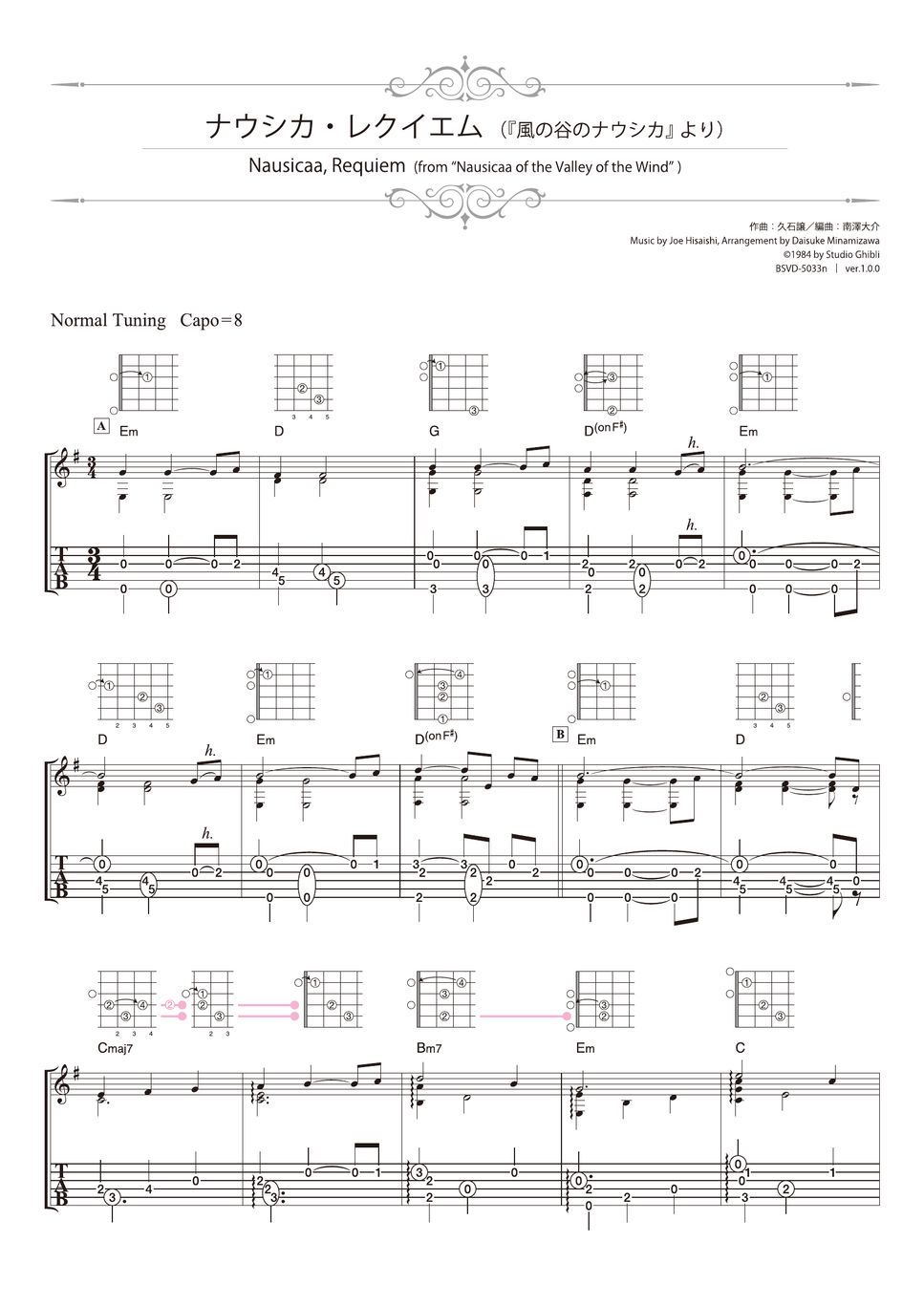 from "Nausicaa of the Valley of the Wind" - Nausicaa, Requiem (Solo Guitar) by Daisuke Minamizawa