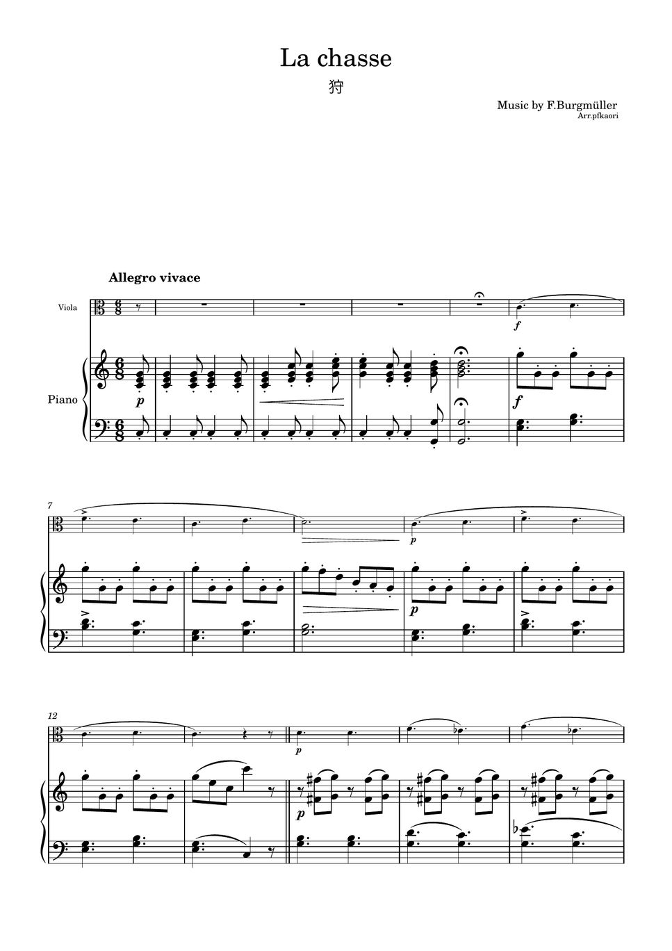 Burgmüller - La chasse (Viola & piano) by pfkaori
