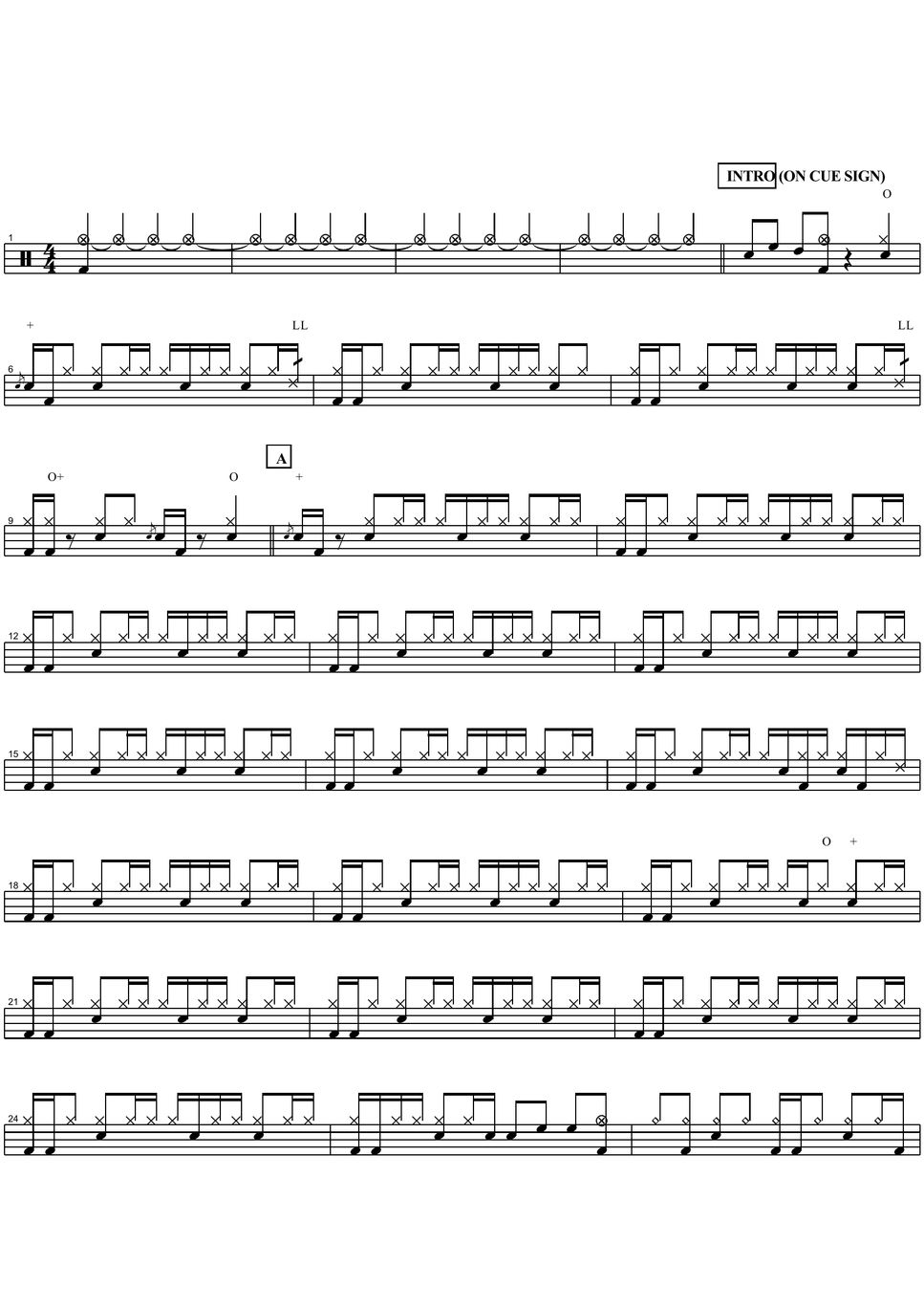 Average White Band - If I Ever Lose This Heaven Sheet by COPYDRUM