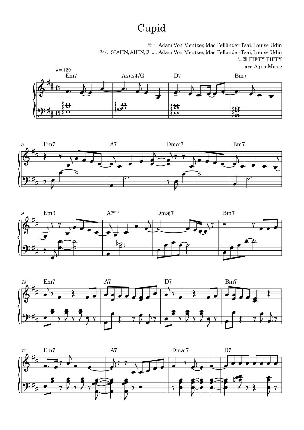Fifty fifty cupid best piano version sheets by aqua music