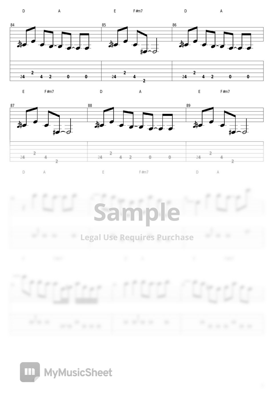 Oasis - Supersonic タブ+五線譜 by guitar cover with tab