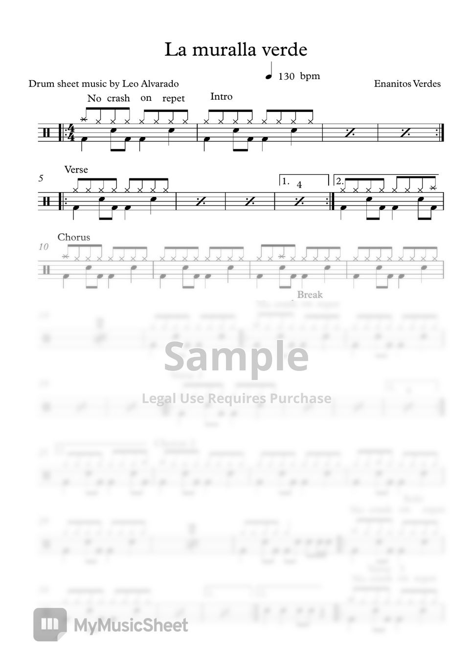 enanitos-verdes-la-muralla-verde-by-drum-transcription-leo-alvarado