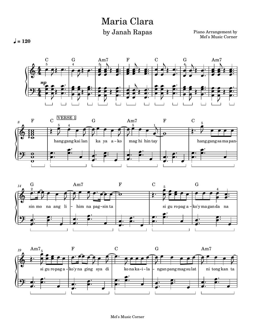 Janah Rapas - Maria Clara (piano sheet music) by Mel's Music Corner