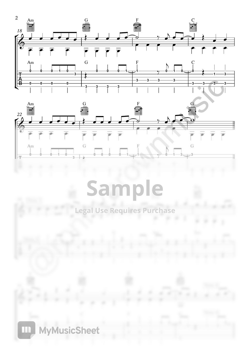 Parry Gripp Raining Tacos (Guitar Fingerstyle) Tab + 1staff by Ronny Po