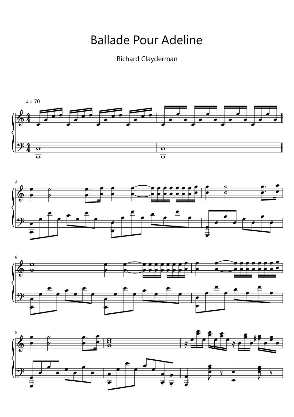 Richard Clayderman - Ballade Pour Adeline (Sheet Music, MIDI,) by sayu