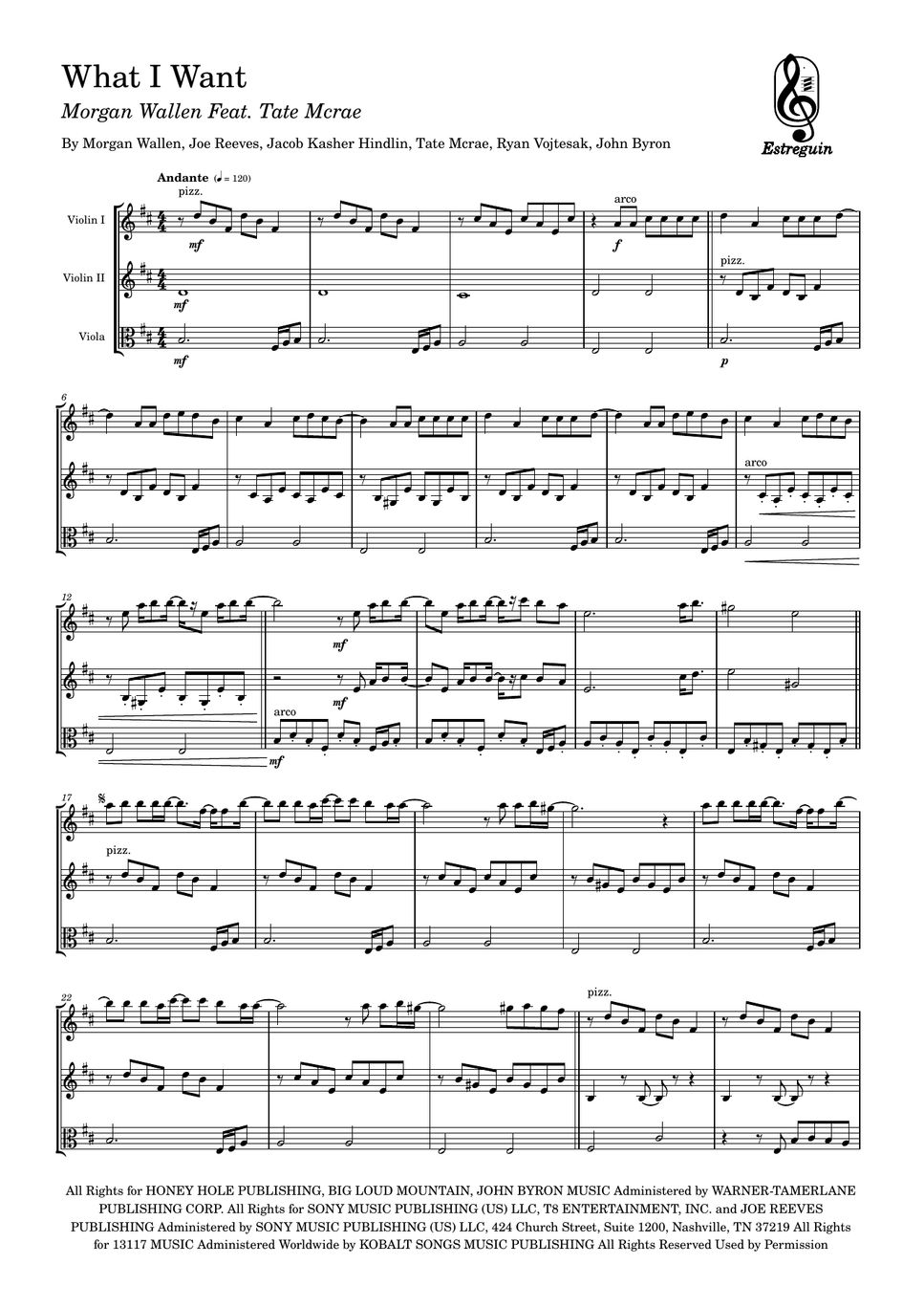 Morgan Wallen - What I Want (String Trio Vln Vln Vla) Sheet Music by ...