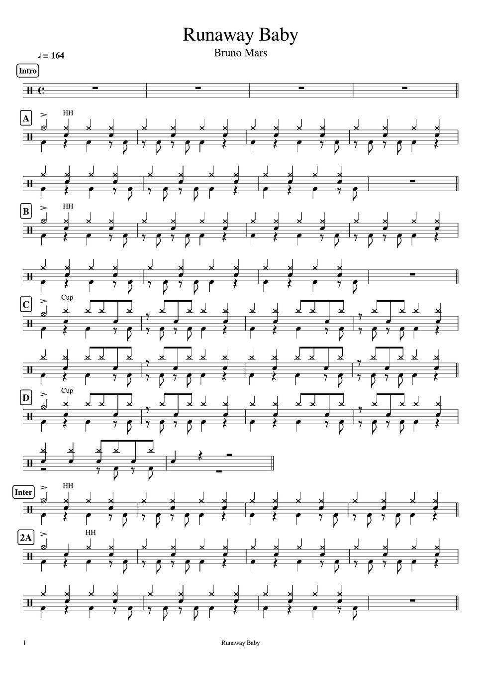 Bruno Mars Runaway Baby Sheet by Cookai's Jpop Drum sheet music!!!