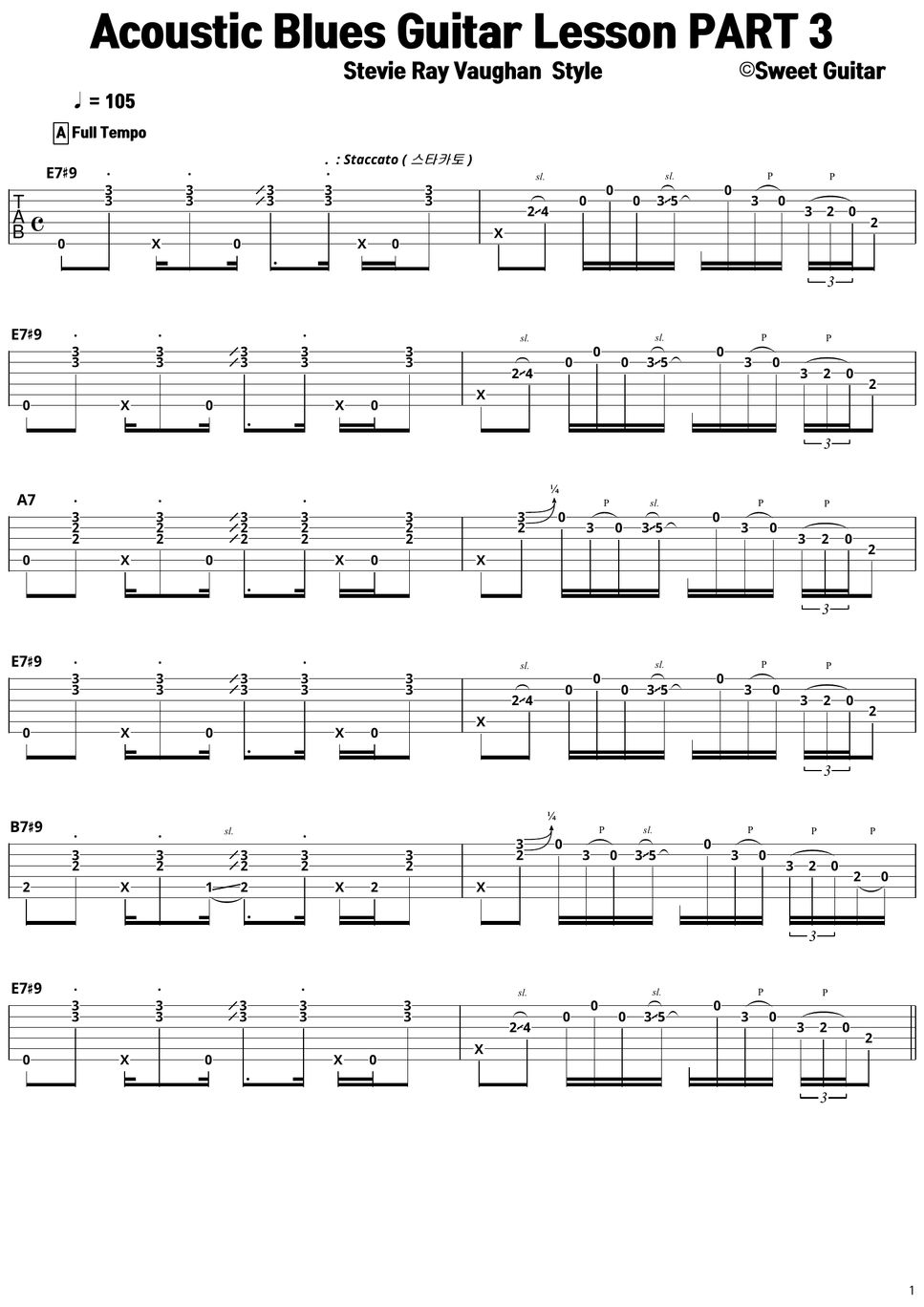 Stevie Ray Vaughan Fingerstyle Blues Guitar Lesson PART 3 TABSㅣ 블루스기타