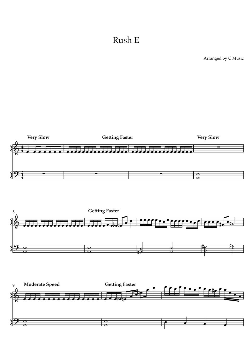 Sheet Music Boss Rush E Easy Version 악보 By C Music