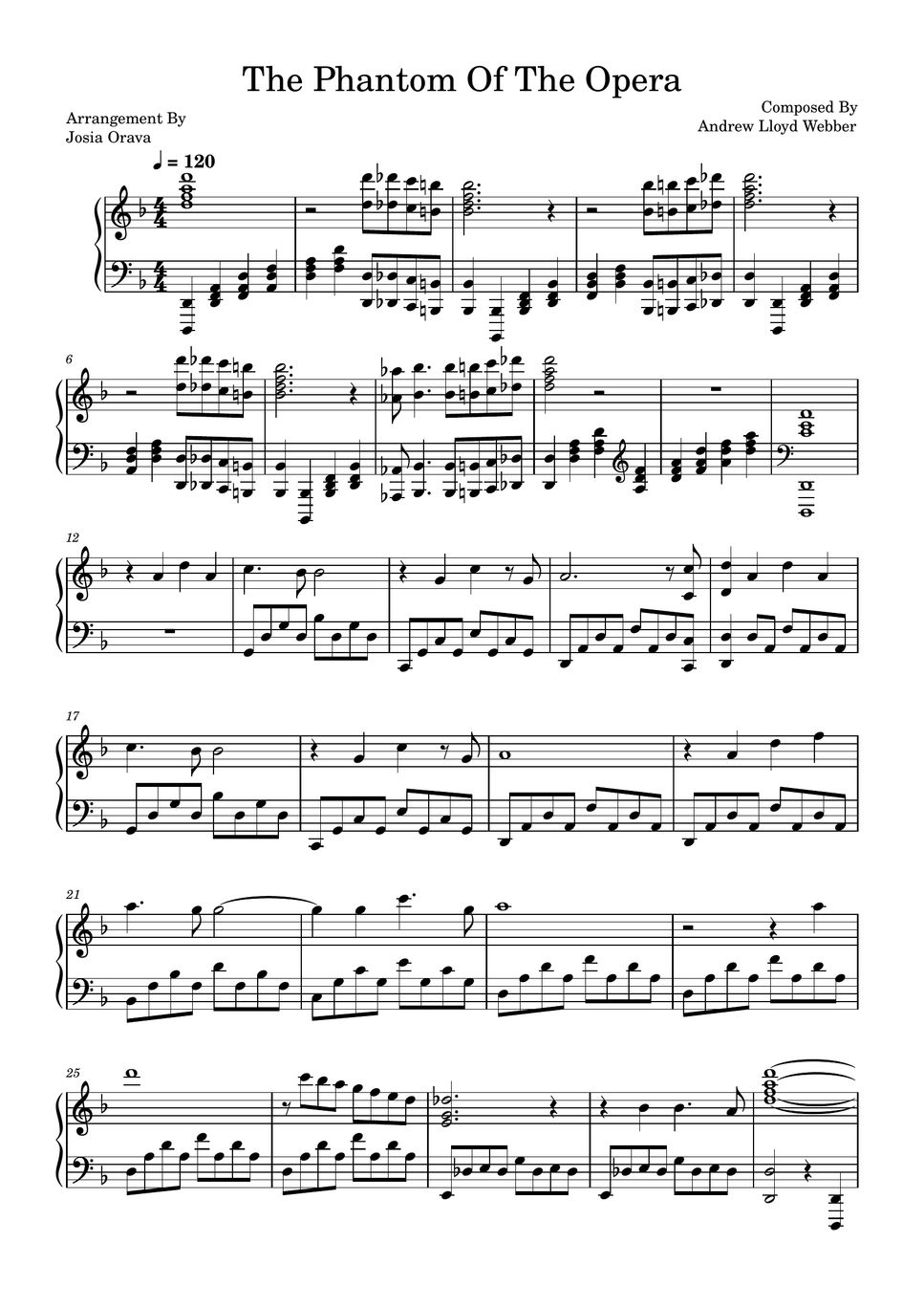Andrew Lloyd Webber - The Phantom Of The Opera (Piano Sheet) by Josia Orava
