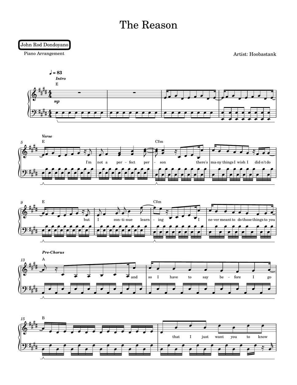 Hoobastank - The Reason (PIANO SHEET) by John Rod Dondoyano