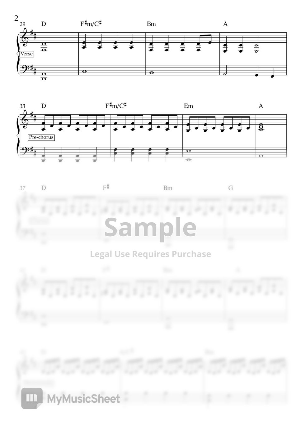 maneskin-the-loneliest-spartito-pianoforte-sheets-by-francesco-piantoni